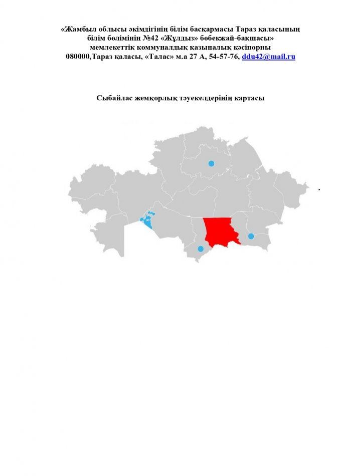 Сыбайлас жемқорлық тәуекелдерінің картасы